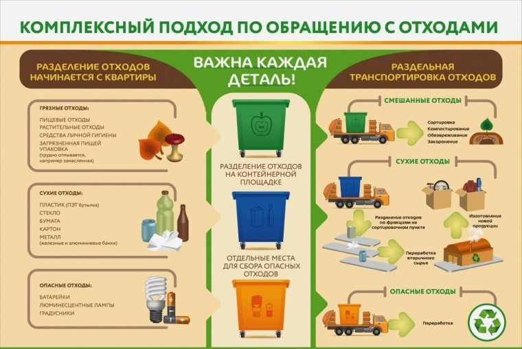 памятка по отходам2.jpg