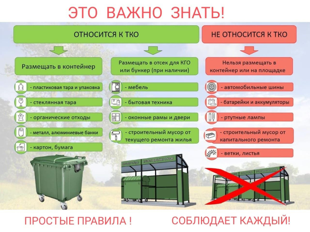 pamyatka4 ТКО.jpg
